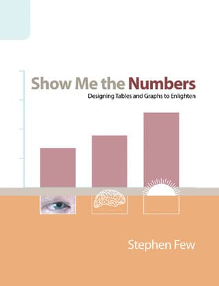 Cover of Show Me the Numbers: Designing Tables and Graphs to Enlighten
