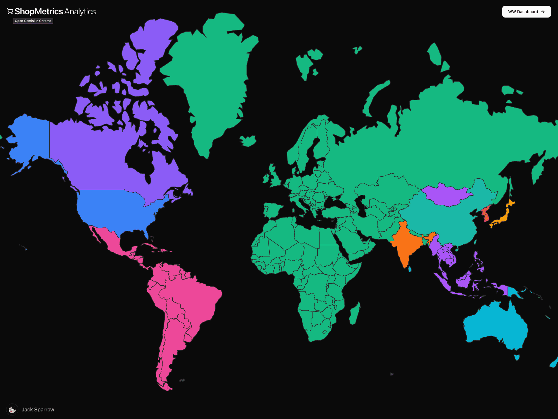 Preview image for ShopMetrics